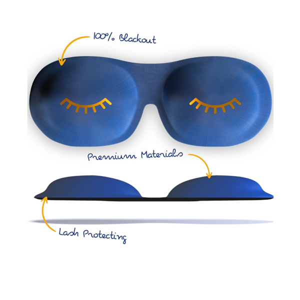 Key features behind the contoured 3D Eye Mask